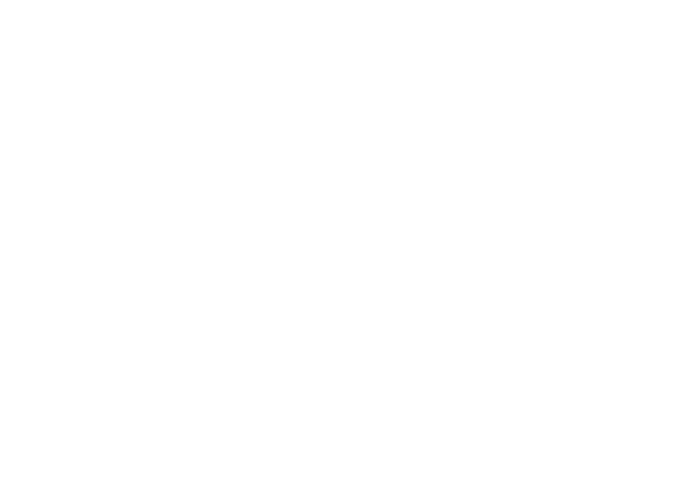 PA Player Advancement